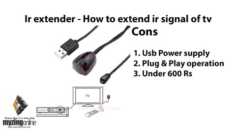 xfinity 646|Use an infrared (IR) extender to control your TV Box without.